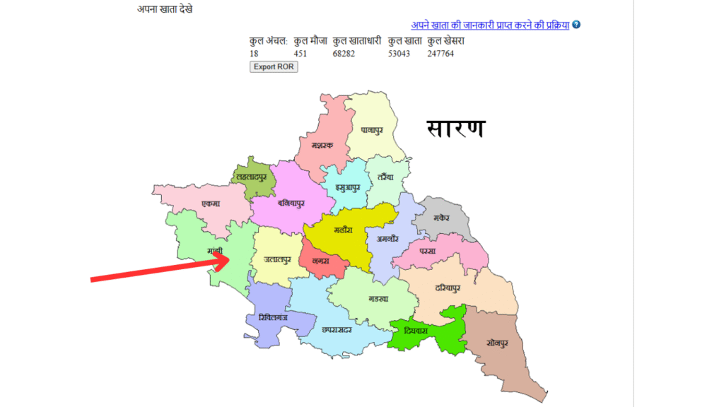 bihar subdivision